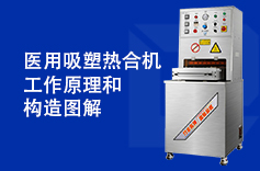 医用吸塑热合机工作原理图和构造图解